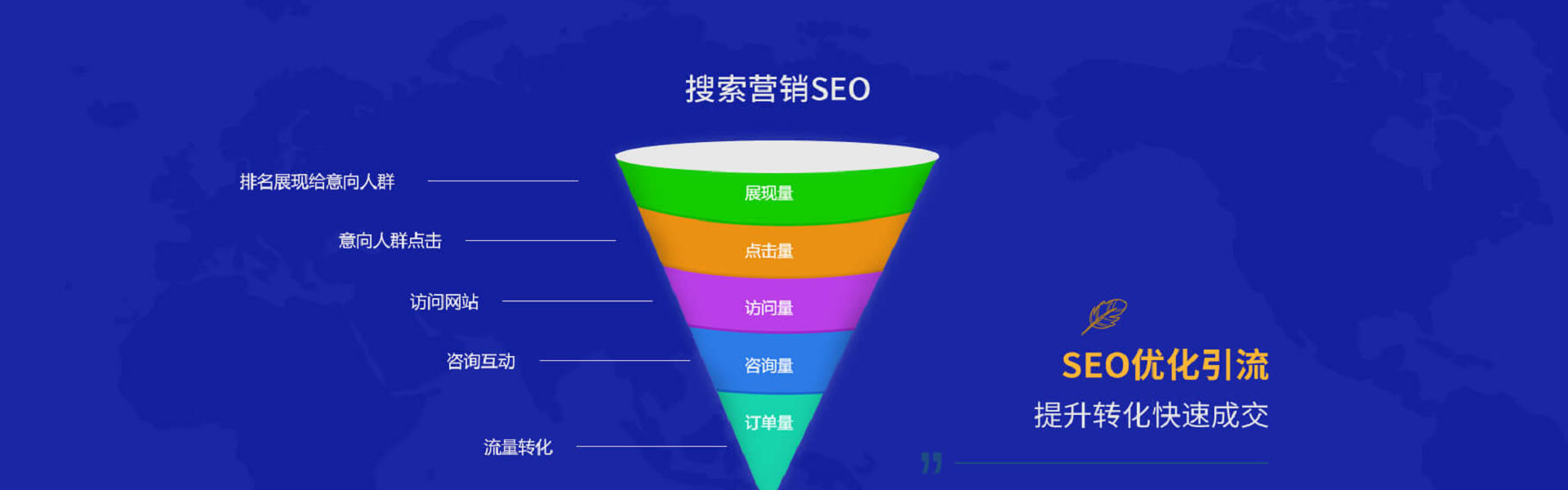 赤水做网站